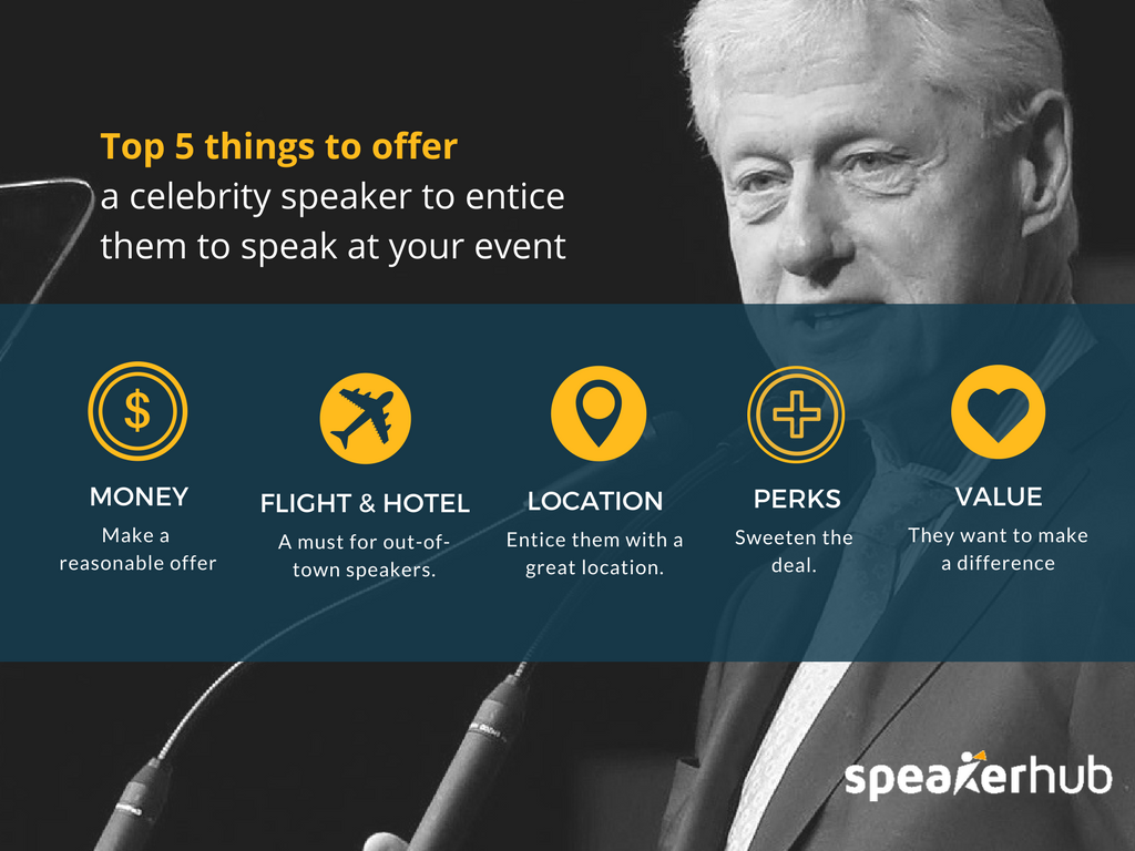 Top 5 things to offer a celebrity speaker to entice them to speak at your event Top 5 things to offer a celebrity speaker to entice them to speak at your event