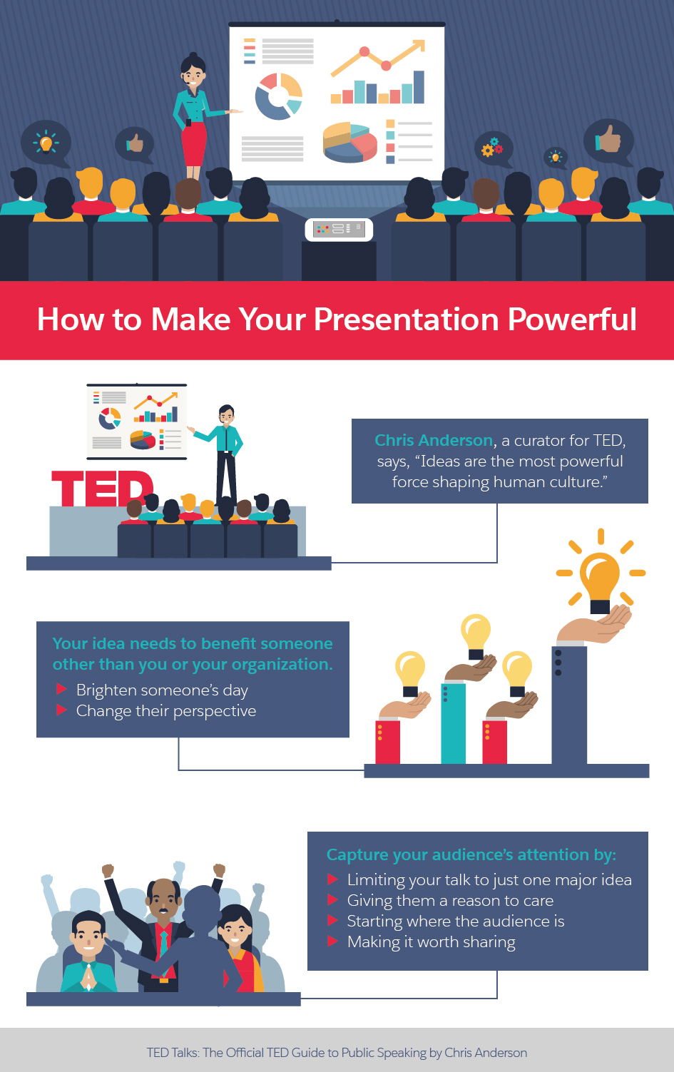 ways to make presentation interesting