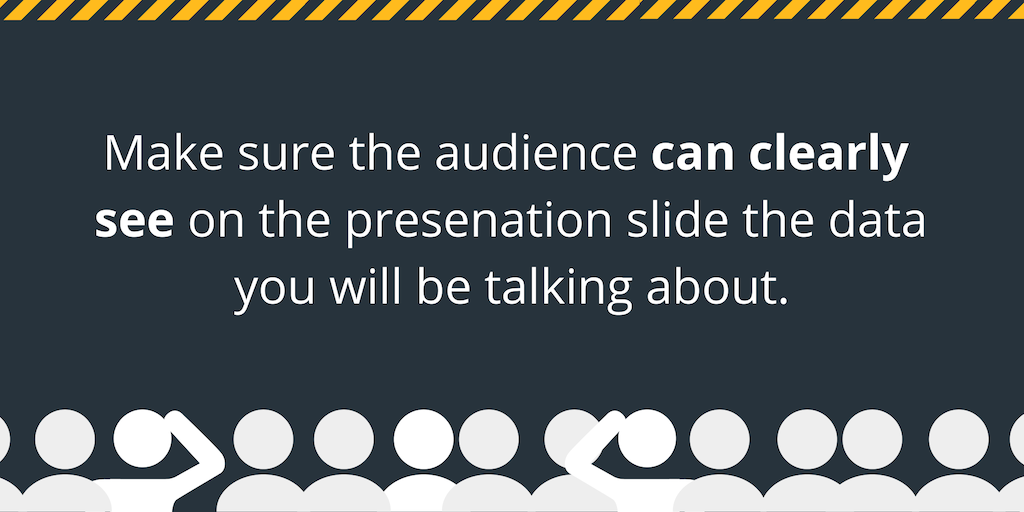 Make sure the audience can clearly see your slides' contents.