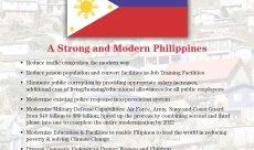 A Strong and Modern Philippines